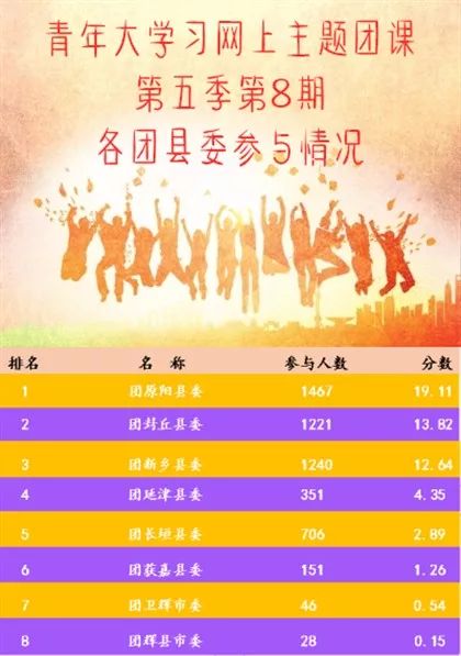 原阳县人口数量_原阳县地图