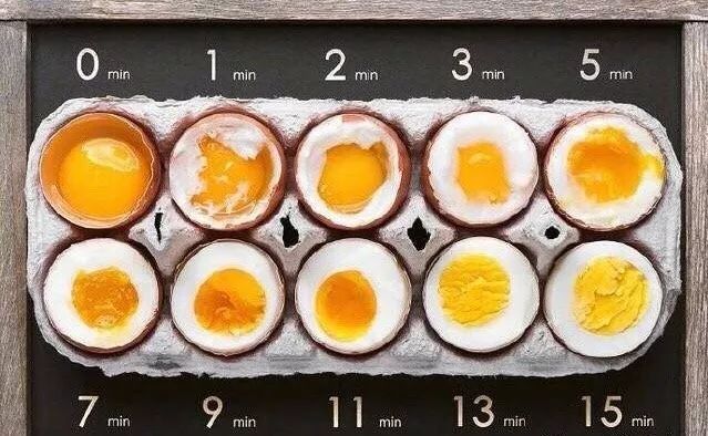 食物相克大全表可信吗 77428d989e674b449b961ac414fbcfe7.jpeg