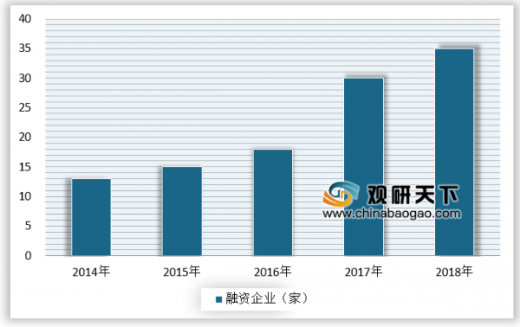 人口老龄化的市场机会_人口老龄化(3)