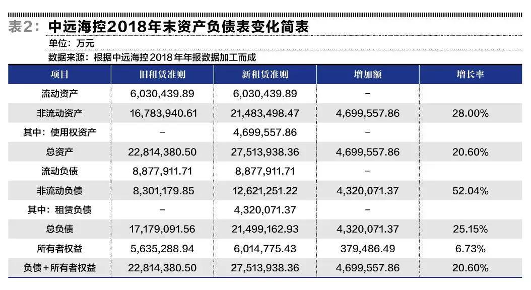 折旧费怎么计入gdp_以下哪些计入GDP(3)