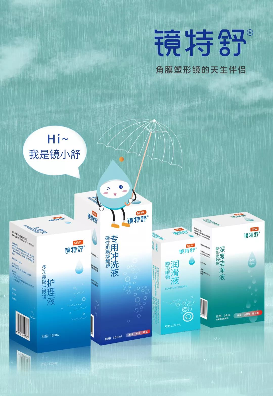 【斗图表情】灵魂崽崽镜小舒神器上线啦!绘制y=exp(-xx)图片