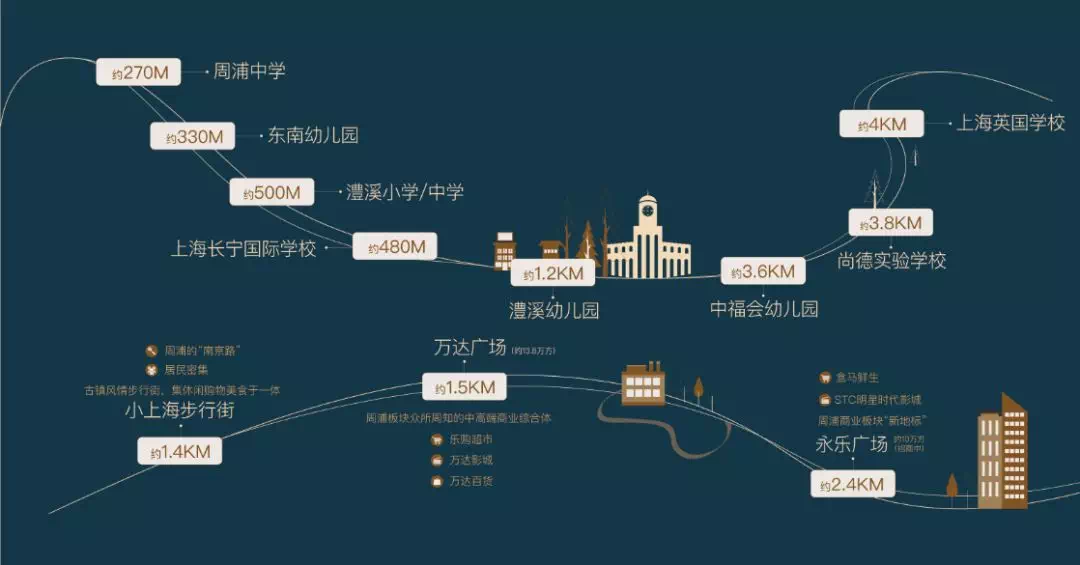 周浦小学排名_浦东周浦小学语文教师(2)