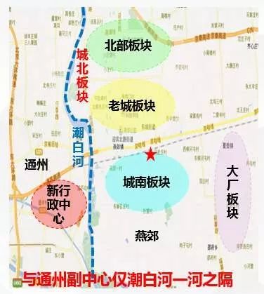 北京疏散500万人口_北京地铁