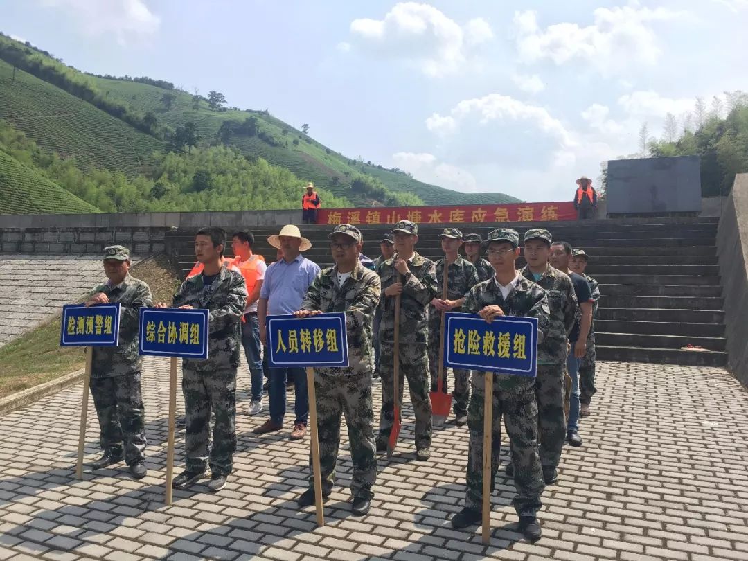 【乡镇应急动态】梅溪镇开展小型水库防汛应急演练