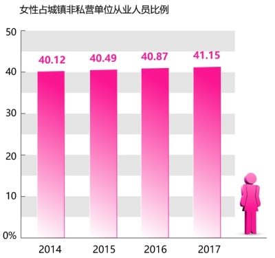 人口健康十三五规划_十三五规划图片(2)