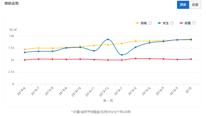 临沂人口排名_临沂大学(2)