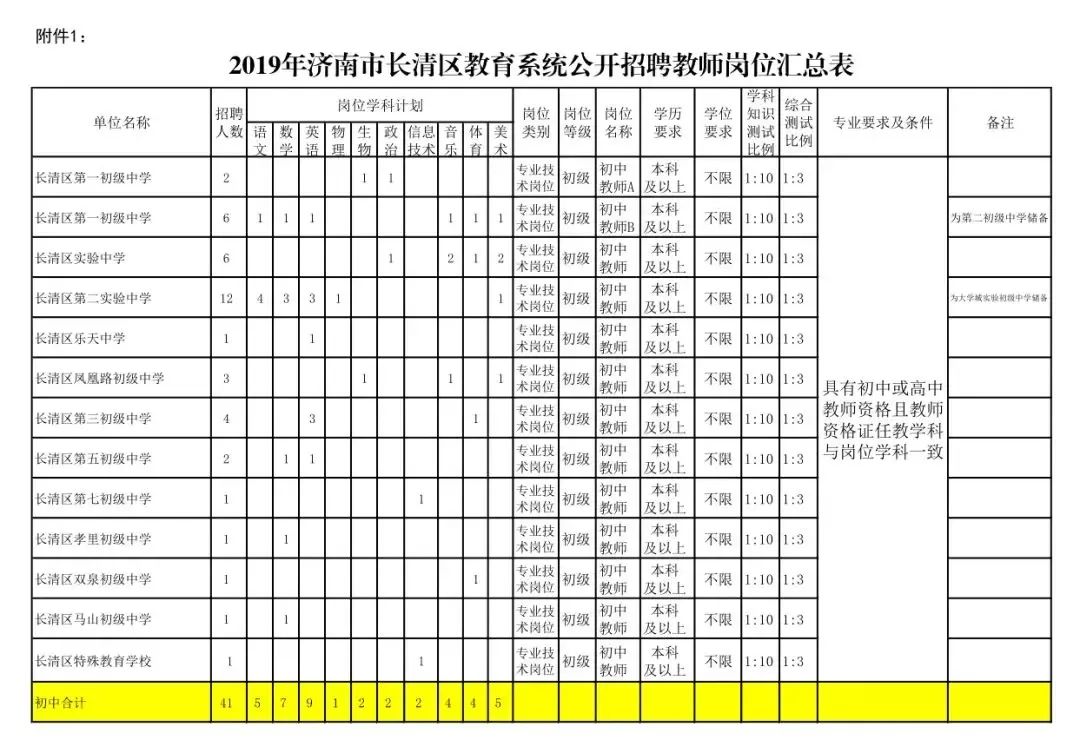 人口的口减一笔_人口普查图片(3)