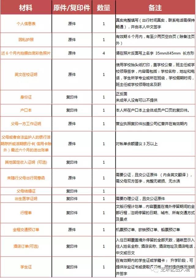 各个年龄段的存款情况 90729640d8d14372a0d9182cba7efa5d.jpeg