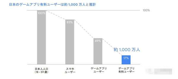 日本能容纳2亿人口吗_3d日本人口工漫画