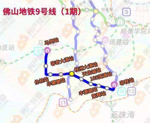 规划道路,容奇大道, cic创意园,伦桂路,桂畔路,云良路等 至顺德城际站