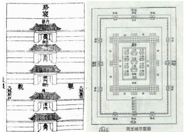 三朝五门