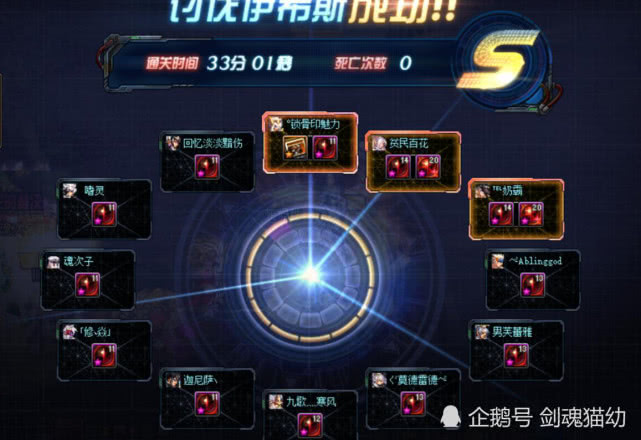 dnf:普雷副本再破最快开荒记录,界量产,卡片不断上架