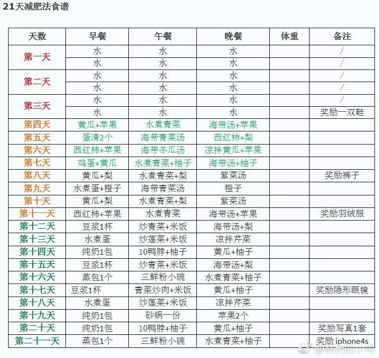 倪妮小龙虾吃到撑江疏影熬夜吃火锅女明星到底是真能吃还是假人设