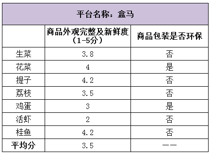 江苏人口普查质量抽查时间_江苏各市人口普查(2)