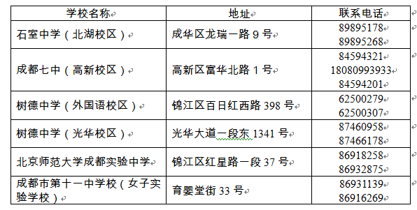 新都区2019年常住人口_2021年日历图片(2)