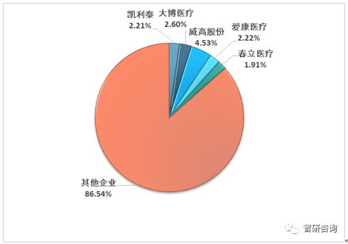 中国2040年预计人口数量_中国人口数量折线图(3)