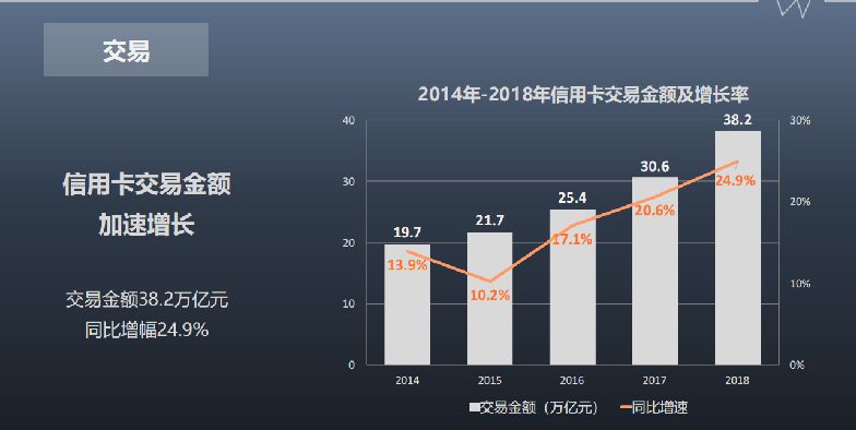 张2019人均gdp_人均gdp世界排名(3)