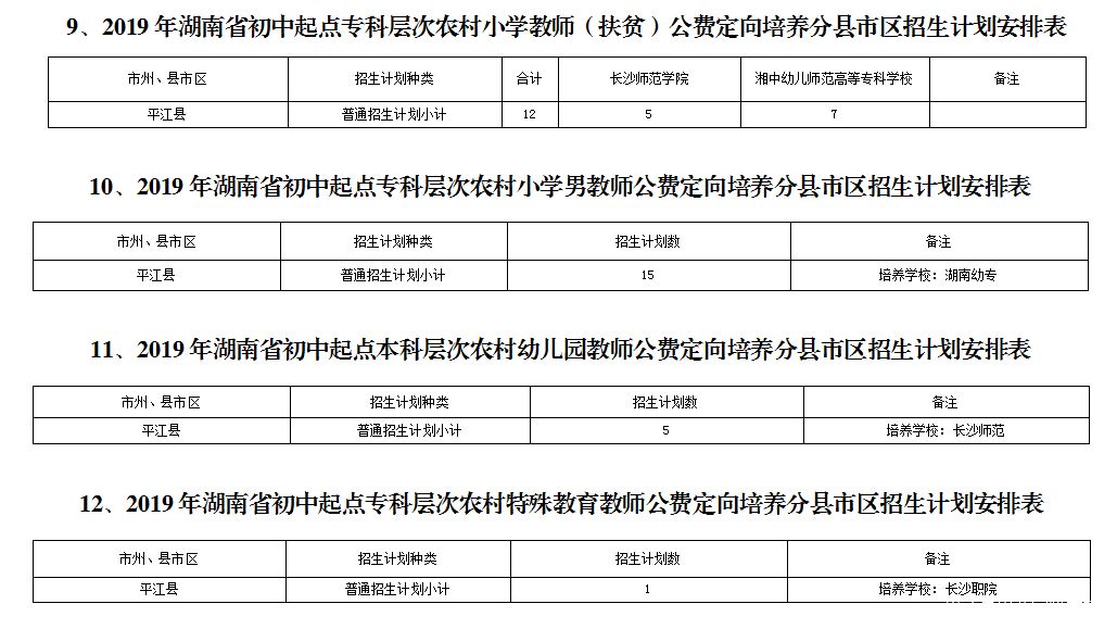 什么叫定向培养项目 bbab03160e764dfc8cbd9cb3f47eee5b.jpeg
