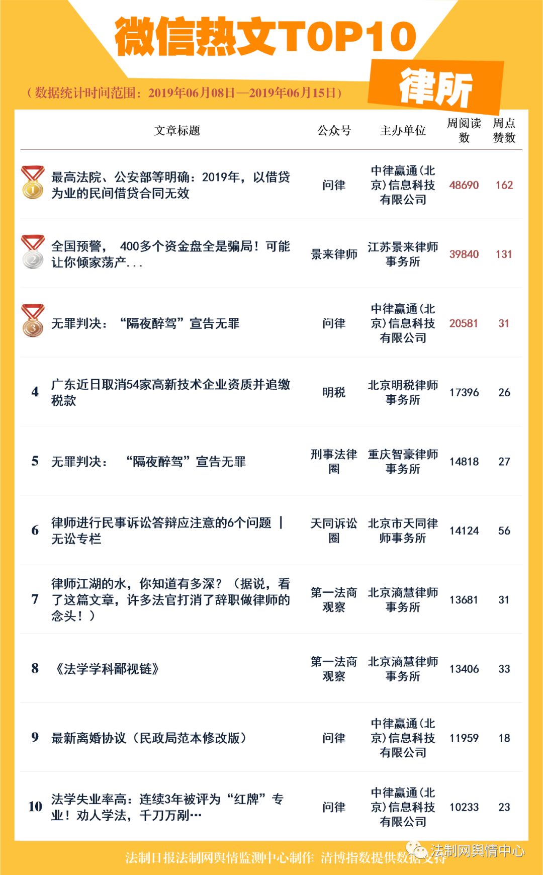 147排行_冠军联赛首场比赛火爆开赛,147特鲁姆排名小组第一
