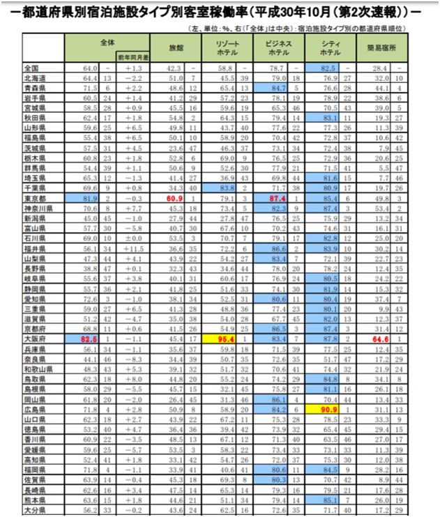 大阪2020年gdp_大阪之阵400年(3)