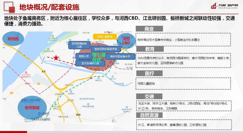 金昌河西堡gdp多少_金昌鱼图片