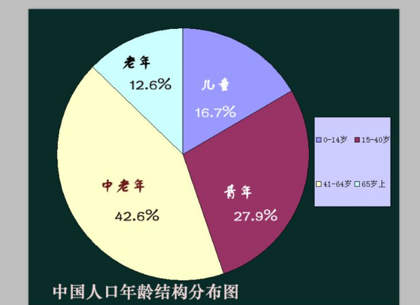 会 人口_2100年美国中国日本人口多少 联合国做了个大胆预测(3)