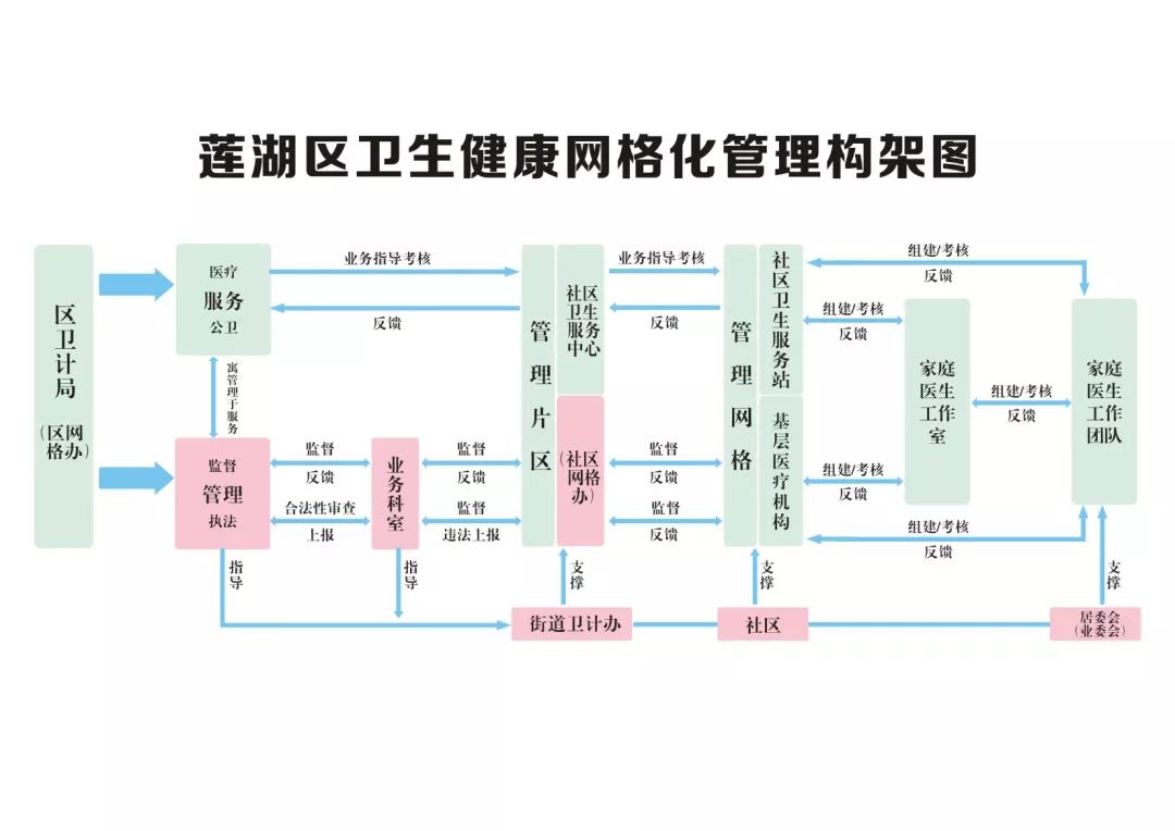 莲湖区人口_2019西安中考加分照顾类考生名单公布 共6170人获加分照顾资格(2)