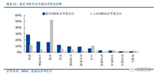 证券估价的基本原理是什么_幸福是什么图片