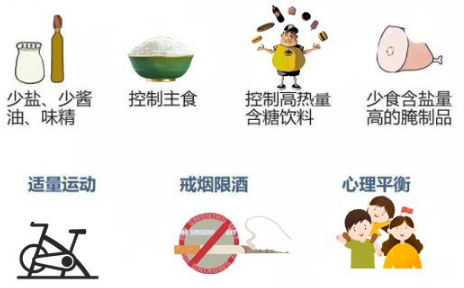 高血压会引起心率高吗 d01800348eac492f9d279fc57bcef730.png