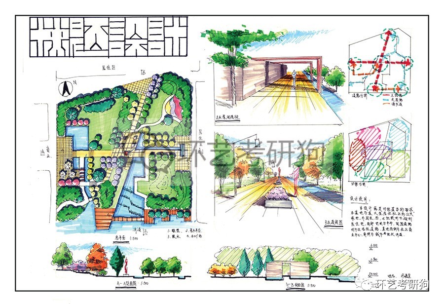 景观快题丨公园绿地专题作品集锦不定期更新