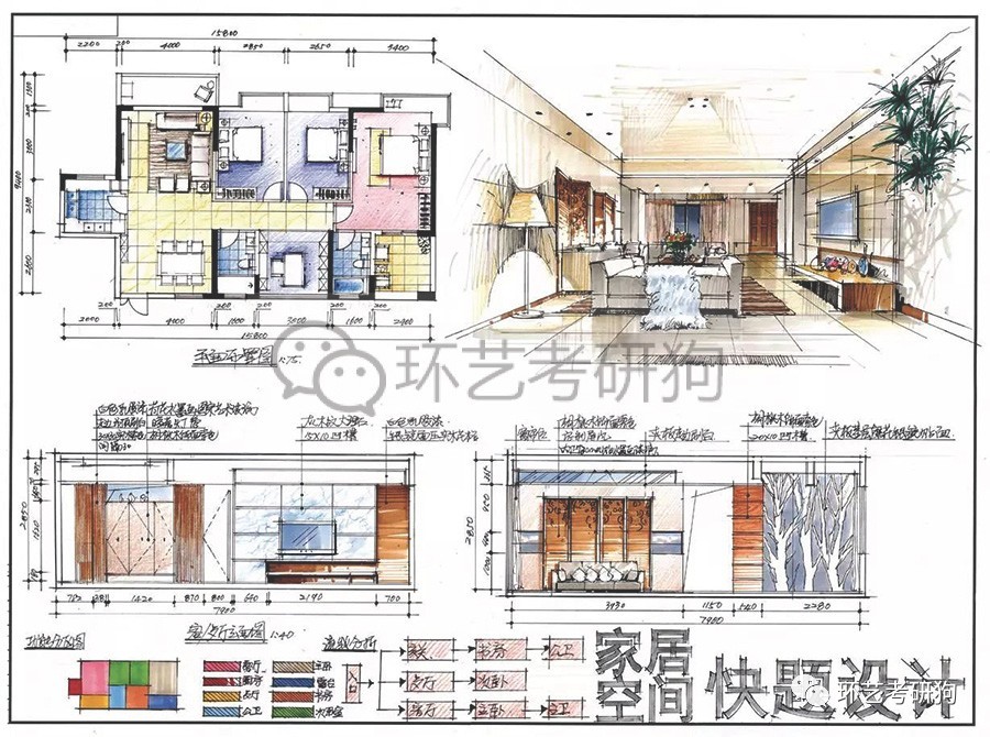 室内快题丨家居空间专题作品集锦不定期更新