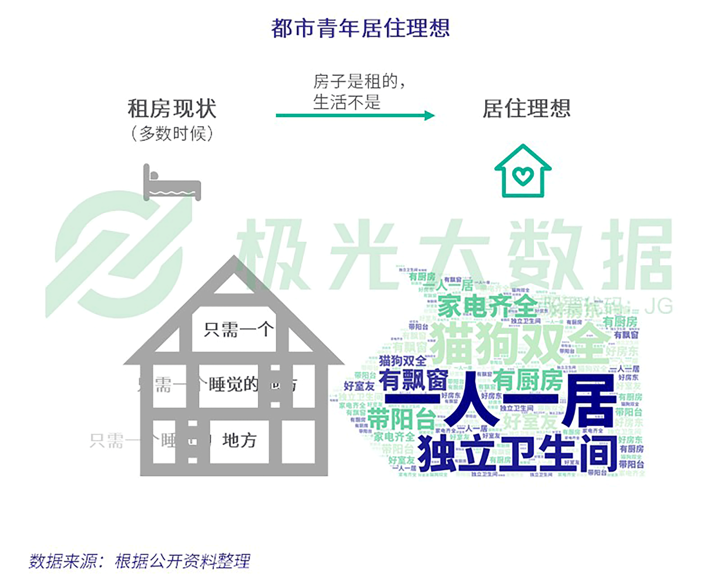 关于在人口净流入的大中城市_福州人口净流入趋势图