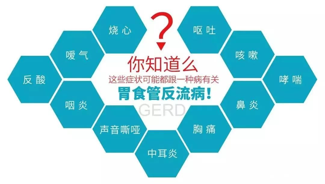 免费!金州一院"胃食管反流病"专家团队义诊,抓紧预约!