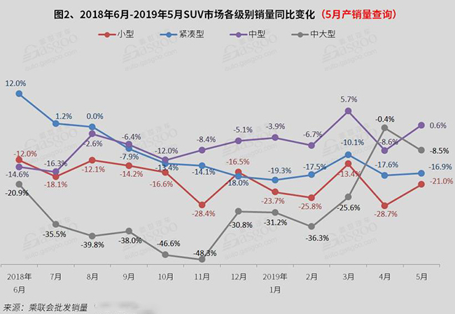 途观销量走势图 df1b6d58ca174589a9968f4550ac6217.jpeg