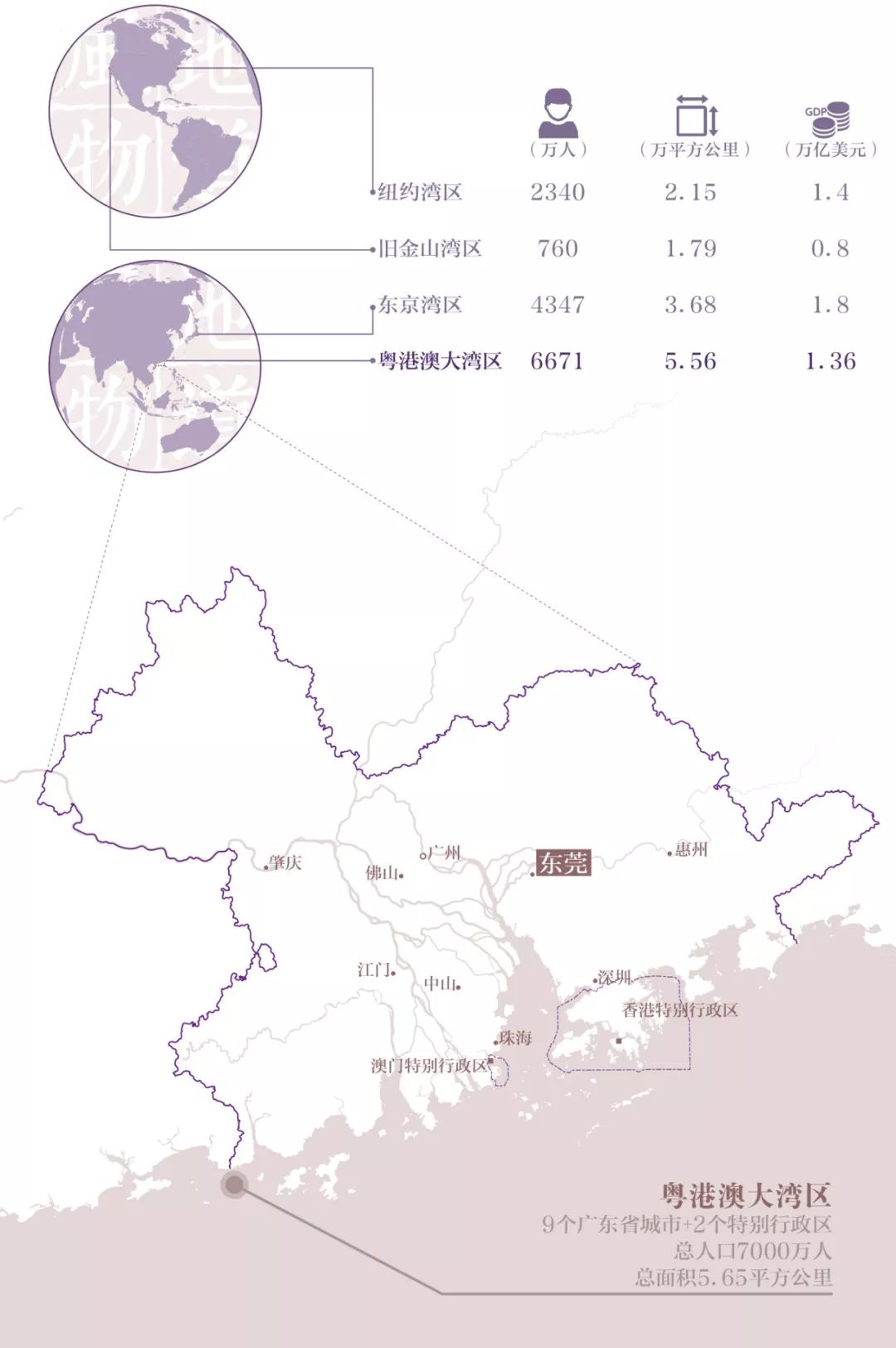 中国人口最稠密的地区珠三角_人口稠密地区图(2)