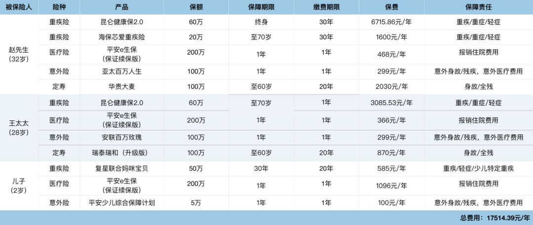 保险车险排名_保险公司车险图片大全