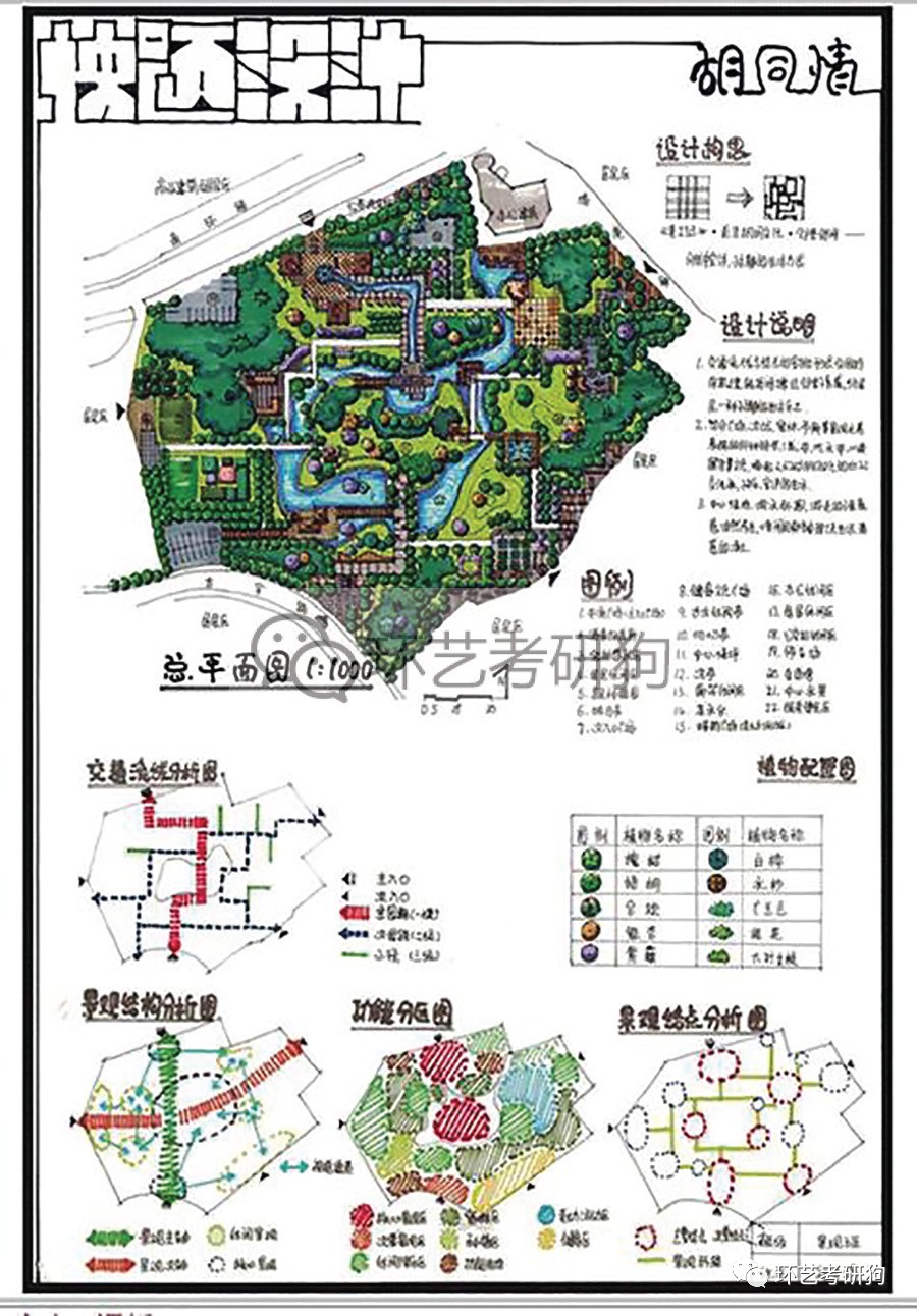 景观快题丨公园绿地专题作品集锦-不定期更新