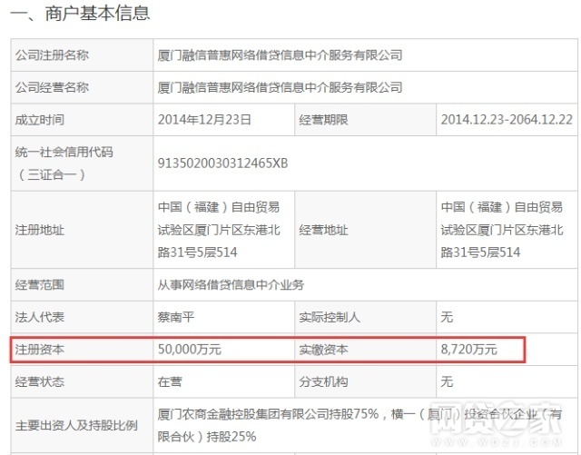 厦门金融信息服务