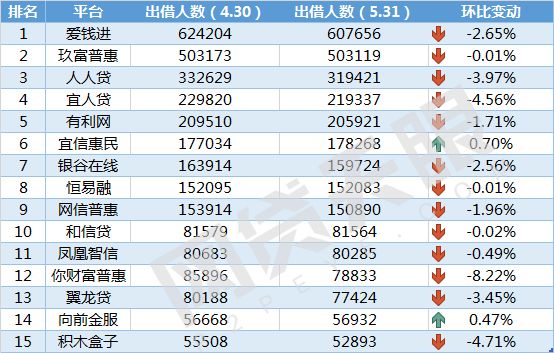 重庆人口家庭信息平台_通桥镇开展人口家庭信息平台系统培训(2)