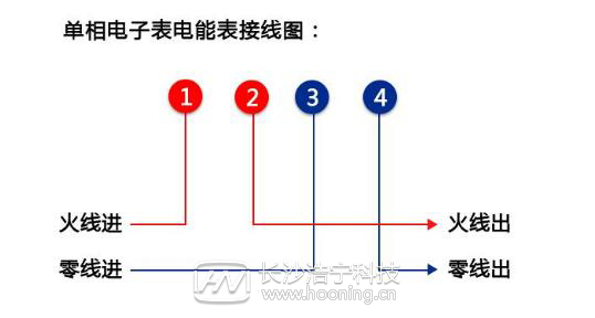 单相电表直入式接线方法