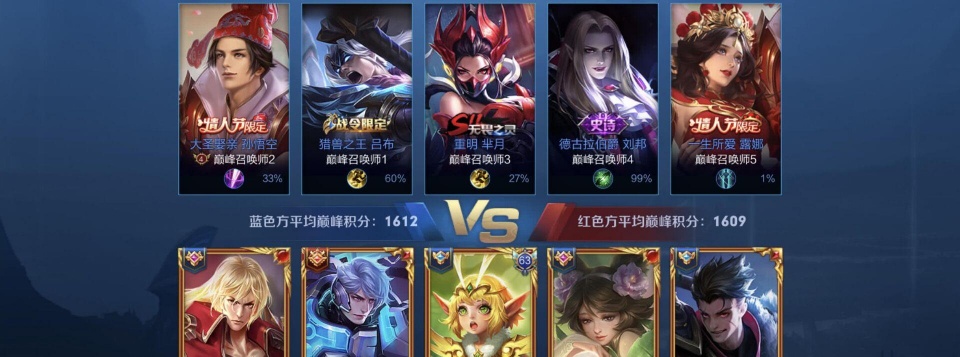 亚瑟打野,队友内心都凉了,但看到亚瑟的标志后这盘要躺赢了