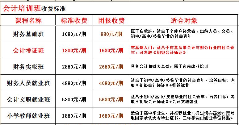 兼职医生招聘_招兼职代理,医美生活美容护肤美甲相关代理,(2)