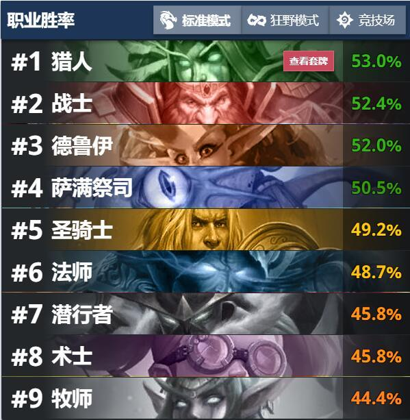 炉石传说排名模式奖励_炉石传说1000胜奖励(3)