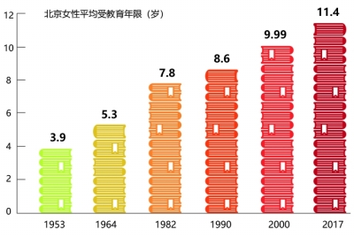 人口健康十三五规划_十三五规划图片(2)