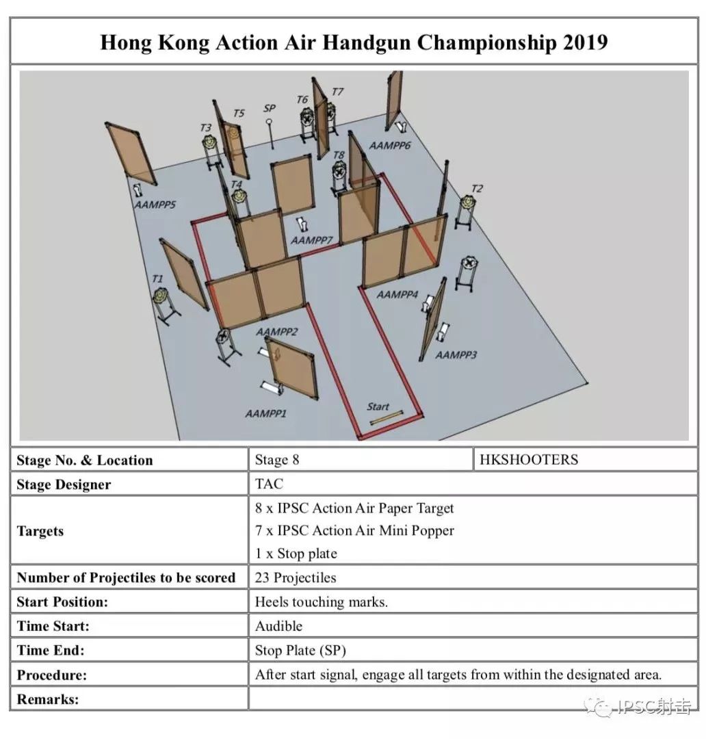 比赛场景 | 2019香港ipsc气枪三级赛cof