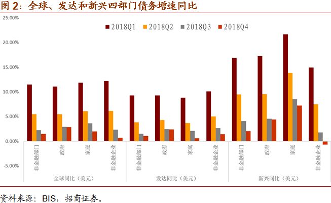 英国二零一九年人口及经济总量_英国gdp2020年总量(3)