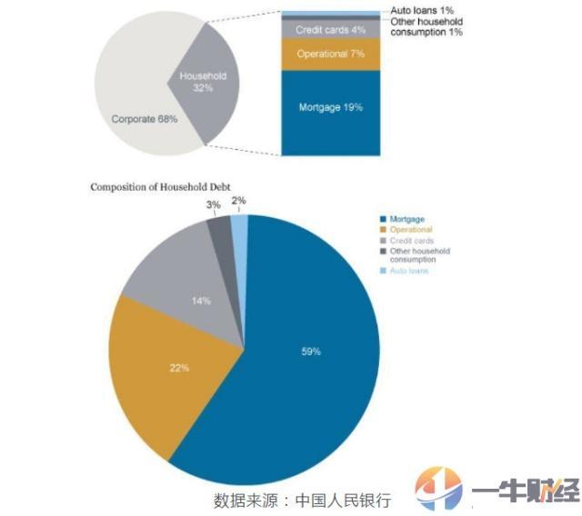 中国gdp能达到30万亿美元吗_中国能否成为全球第一个GDP达到30万亿美元的国家(3)