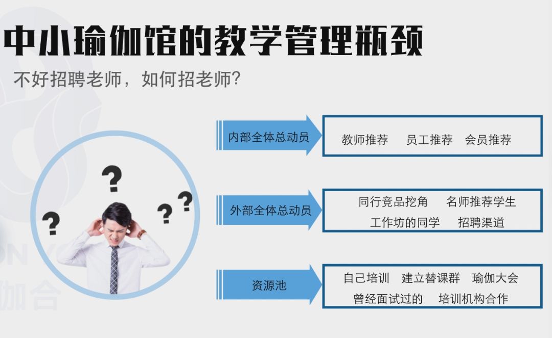 网络招聘管理_人社部出台 网络招聘服务管理规定(2)