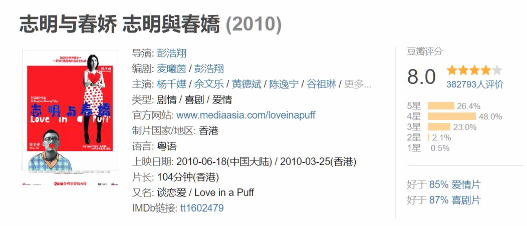 9年了,它服装最有爱情的国产还是情趣情趣各种图片