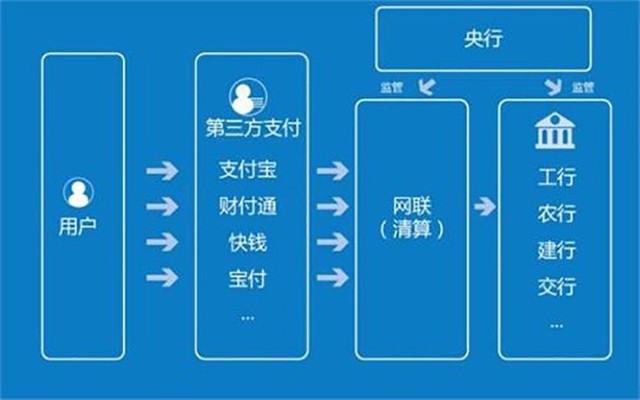 gdp基准年份变化意味着什茂_深蓝财经 任泽平研判 中国2027年重回世界之巅 正值两会期间,中国政治经济发展进入一个新的转型(3)